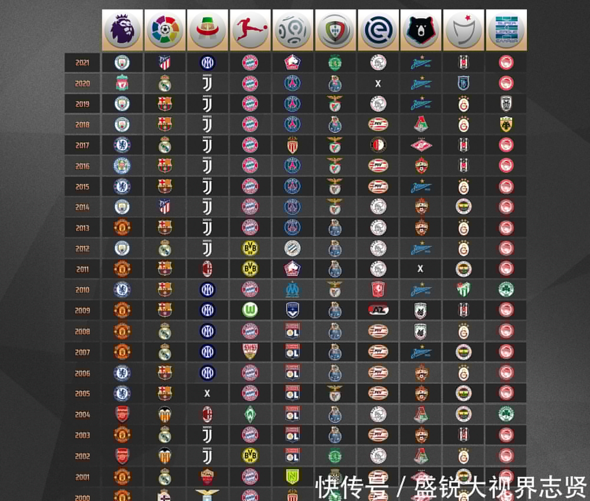 念身高天